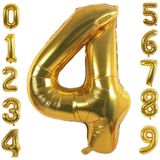 Rakam Folyo Balon 34 inç 76-82 cm (Gold, 4)