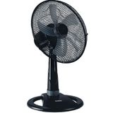 Raks DF 12 DUO 45 W Masa ve Duvar Tipi Vantilatör