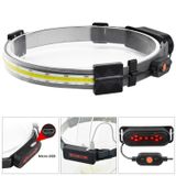 Ranchi RC-33 Şerit Cob Led Şarjlı Kafa Feneri