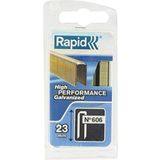 Rapid Zımba Teli 606/23mm 0.6m U Blister Reçine Kaplı