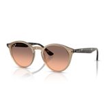 Ray-Ban Kadın Rb2180 Yuvarlak Güneş Gözlüğü | Light Havana"da, Siyah & Kaplumbağa güvercin. Polarize seçenekler mevcuttur. Boyutlar: 49/51 mm.