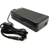Razer Blade Pro 17 RZ09-01662E52-R3U1 Adaptör Retro - Tek Seçenek