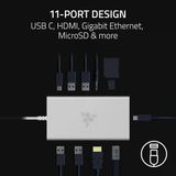 Razer Thunderbolt 4 Dock Rc21-01690200-R3g1 Laptop Docking Statio Teşhir Vitrin