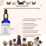 Rb Pharma Garlic Istah Açıcı Dog