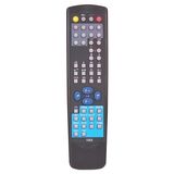 RC 1553 TV Kumandası Loewe FB-72 Televizyon Modelleriyle Uyumlu Muadil Yedek Uzaktan Kontrol Cihazı