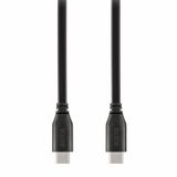 RØDE SC17 USB-C/USB-C Flat 1.5 mt Kablo