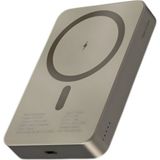 Realpower R Mag Slim 20W Pd 5000 Mah Magsafe Powerbank - Gri