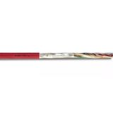 Reçber 2X2x0,80+0,80 Mm J-Y(St)Y Yangın Kablosu 1Mt