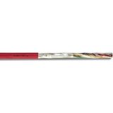 Reçber 2x2x0,80mm + 0,40mm JyStY Yangın Alarm Kablosu 109070 1 Metre - Elektrik Kablosu
