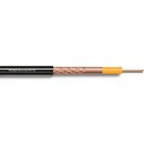 Reçber Rg6u6 Cu/Cu Pe Coax.kablo 307070