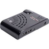 Redline G90 Mini Full HD Uydu Alıcısı 114003 HDMI ve Ethernet Bağlantı Özellikleri ile