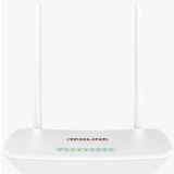 Redline RL-WMR2400 VDSL2+ Kablosuz Modem