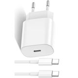 Redmi Note 8 9 9T 10 10S Lite Pro Şarj Aleti 35W Type-C Hızlı Set Sz-Sg66