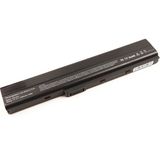 Redox Asus K42 , F86 - Laptop Batarya Pil