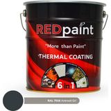Redpaint Thermal Coating (Thermal Paint–ısı Yalıtım Boyası) İç, Dış Cephe ve Çatı Isı Yalıtım Boyası - Antrasit - Gri - 18 Kg