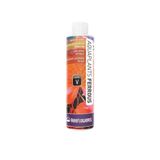 Reeflowers AquaPlants Ferrous Bitki Akvaryumu İçin Demir 85 Ml APF85 Renkli
