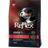 Reflex Plus Junior Kuzu Etli ve Pirinçli 18 kg Büyük Irk Yavru Köpek Maması