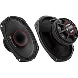 Reiss Audio RS-M69HS 6x9 cm Oval Coaxial Midrange 300 Watt