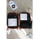 REKHOME 3'lü Siyah Valiz Düzenleyici Bavul İçi Organizer Set Seyehat Hurcu