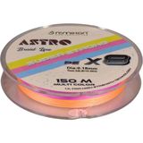 Remixon Astro 8x İp Misina 150M Multicolor 24lb/10.9kg Çekeri 0.18mm Kalınlık