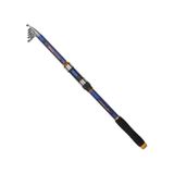 Remixon Awacks Blue 240 cm 40-100 gr Tele Olta Kamışı