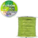 Remixon Fusion 600 m X8 Green İp Misina