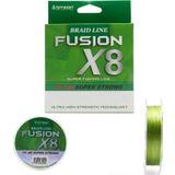 Remixon Fusion 8X 8 Kat 150M Orgu Ip Misina Yesil