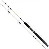 Remixon Hurricane Serisi 165 Cm Olta Kamışı