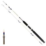 Remixon Hurricane Serisi 180Cm 20-40 Lbs Tekne - Bot Olta Kamışı