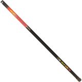 Remixon Ring Quick 600 cm 20-40 G Aksiyonlu Yüzüklü Fiber Göl Kamışı