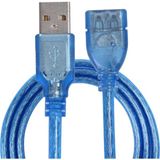 Renas Store 5 Metre, USB 2.0 Uzatma Kablosu, 480 Mbps Veri Aktarımı,