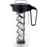 Renas Store Any Morning 1300 ml Sürahi, Borosilikat Cam Soğuk Çay ve Kahve Demleme CGJ054
