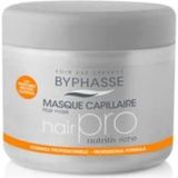 Renas Store Byphasse Hair Pro Yoğun Nem Maskesi 500ML
