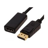 Renas Store Display Port To Hdmı Kablo -Display Erkek HDMI Dişi Kablo 1m