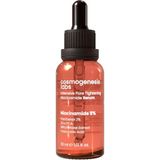 Renas Store Gözenek Sıkılaştırıcı Niasinamid Serum 30ML