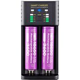 Renas Store Greentech Akıllı Pil Şarj Cihazı Lityum Iyon + Ni Mh + Ni CD PILLER/GT-BC06