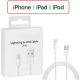 Renas Store Iphone 14-13-12-11 Xr Xs 8-7 Lighting 1metre USB Şarj KABLOSU-(5775) - Beyaz