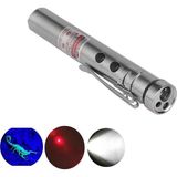 Renas Store LED Cep Feneri Uv Lazer 3 Fonksiyonlu Güçlü Işık Çok Amaçlı Kullanım WT-170