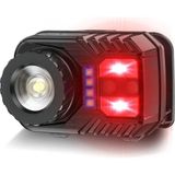 Renas Store Peakstar PS-571 Sensör Xpg Cob LED USB Şarj Edilebilir Lityum Pilli Zoomlu Kafa Lambası
