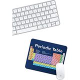 Renas Store Periyodik Tablo Mouse Pad - Beyaz