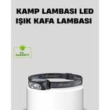 Renas Store Şarjlı LED Kafa Feneri | 4 Modlu Akıllı Sensörlü Far | Su Geçirmez Ipx5 Kamp ve Balıkçı Lambası