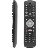 Renas Store Wellhise Philips LED Smart Tv Akıllı Tv Uzaktan Kumanda, Netflix Tuşlu