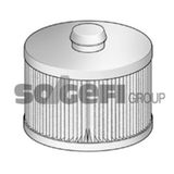 RENAULT 152095084R Yağ Filtresi CLIO IV 0.9 13- Megane III-Scenic III 1.2 Tce 12- Dacia Dokker 1.2 Tce 12-