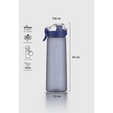 Renga Saga 912136 Mavi 730 ml Tritan Matara