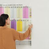 Renkli Çarpım Tablosu Statik Akıllı Kağıt Tahta 70x70cm Kalem Hediyeli