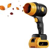 Renklime 24V Li-Ion Üfleyici Güçlü Fan