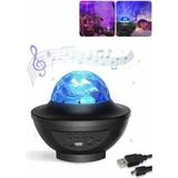 Renklime Masa ve Gece Lambası Renkli Projektör Işıklı Disko Topu Bluetooth Hoparlör
