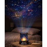 renklime Star Projektör Gece Lambası Tavana Yıldız Yansıtan LED Işık
