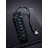 Renklime USB Çoğaltıcı - Lisinya