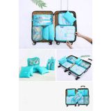 renn Bavul Içi Düzenleyici Organizer 6'lı Set